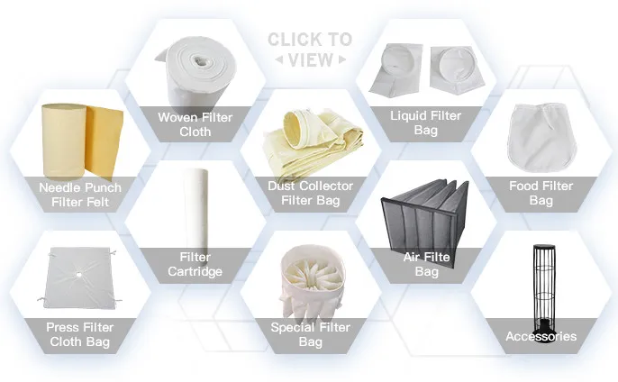 Hoogtemperatuur P84 Polyamide Nomex PTFE filterzak voor stofverzamelaar 4